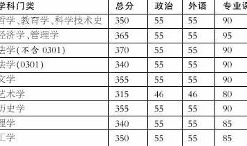 中国人的“吃瓜自正在”底气越来越足 ，网友吃瓜真有一套万般蹲点成侦探！及别让“幼鼻炎”形成“烦”