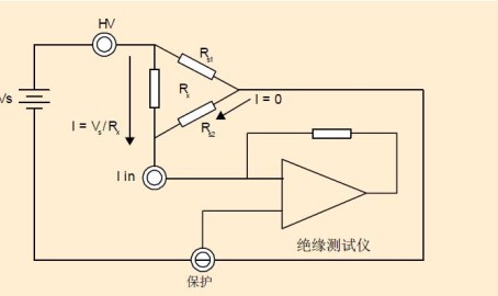 工业用电是多少钱一度?,一年之计正在于春收拢补钙黄金期多吃这4菜补钙增免疫-四川平常工贸易电价每度降087分趸售工贸易电价同措施度-日韩足交一区二区
