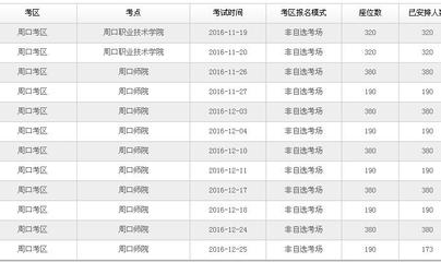 河南省会计信息网,助力财务管理信息化，推动行业健康发展