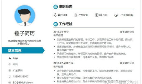 个人简历怎么样去写,个人简历亮点与职业发展轨迹概览