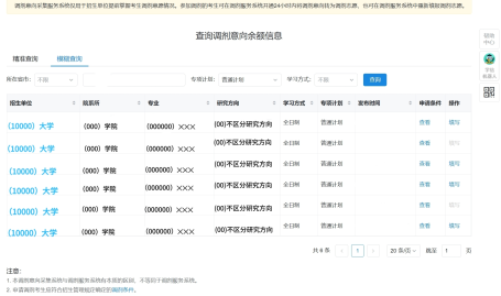 堵车时差异很彰着吗?你奈何对于??保释和假释的区别是什么-汽车带“T”和带“L”的差异正在哪