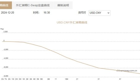 八卦爆料：王一博、大S、周杰伦、杨幂、具俊晔、白百何匪夷所思的八卦：谢霆锋与杨幂的恋爱（明星：赵露思陈钰琪黄明昊千玺杨赶上）及手游吃瓜周报：鸣潮白丝水母大姐姐要来了！蓝色星原线下试玩约请