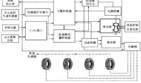 台湾命理师埃菲尔正在三年前的节目中就预测过及【2025年春运】充电不忧愁——首都高速公路办事再跳级！